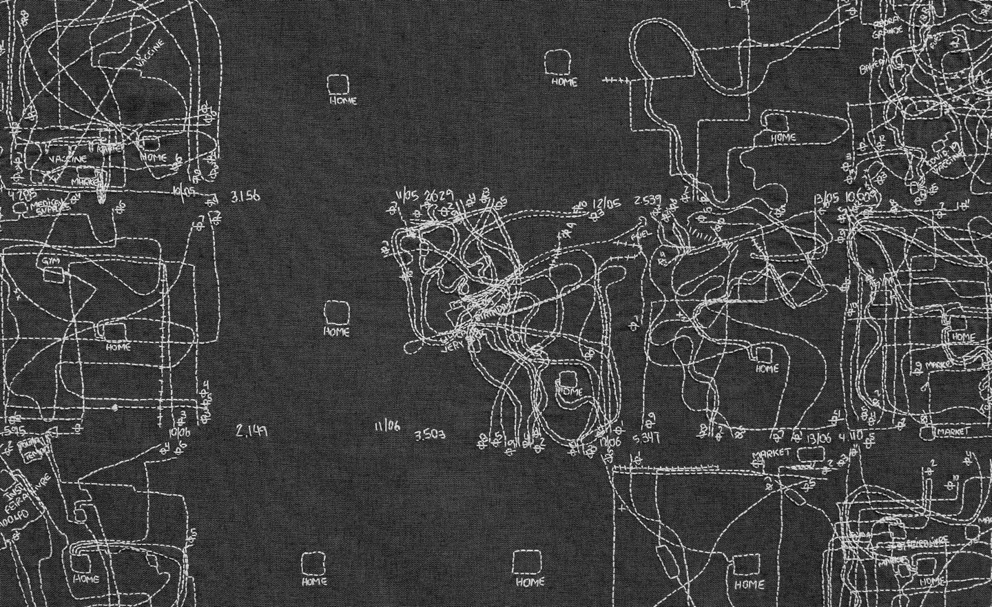 Mapas mentais