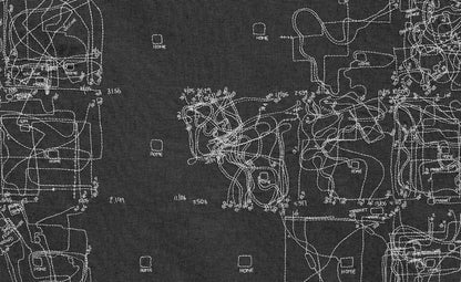 Mapas mentais
